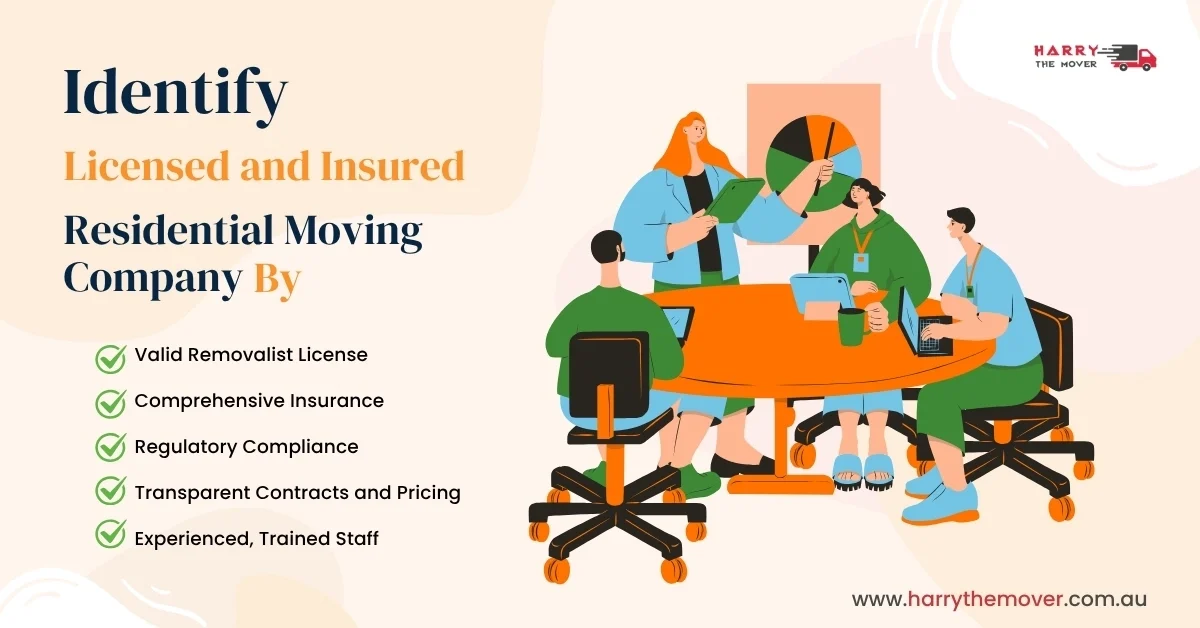 Team discussing how to choose a licensed and insured residential moving company in Melbourne.